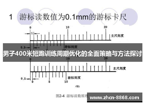 男子400米短跑训练周期优化的全面策略与方法探讨