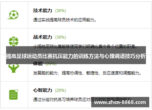 提高足球运动员比赛抗压能力的训练方法与心理调适技巧分析