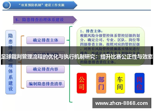 足球裁判管理流程的优化与执行机制研究：提升比赛公正性与效率