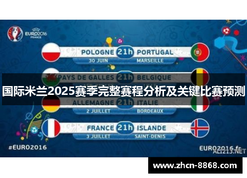 国际米兰2025赛季完整赛程分析及关键比赛预测