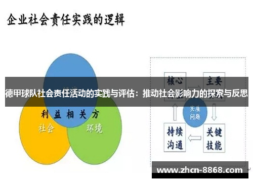 德甲球队社会责任活动的实践与评估：推动社会影响力的探索与反思