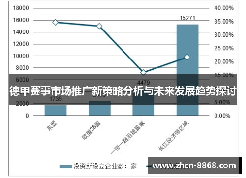 德甲赛事市场推广新策略分析与未来发展趋势探讨