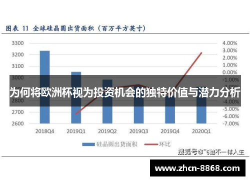 为何将欧洲杯视为投资机会的独特价值与潜力分析