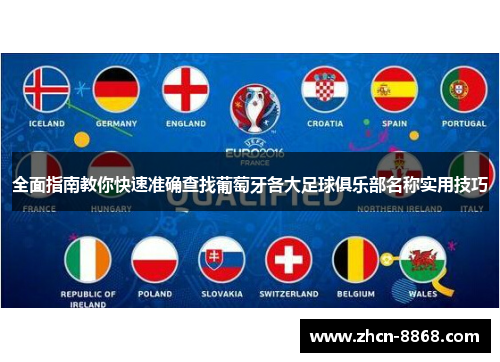 全面指南教你快速准确查找葡萄牙各大足球俱乐部名称实用技巧
