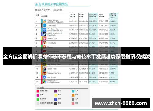 全方位全面解析澳洲杯赛事赛程与竞技水平发展趋势深度指南权威版